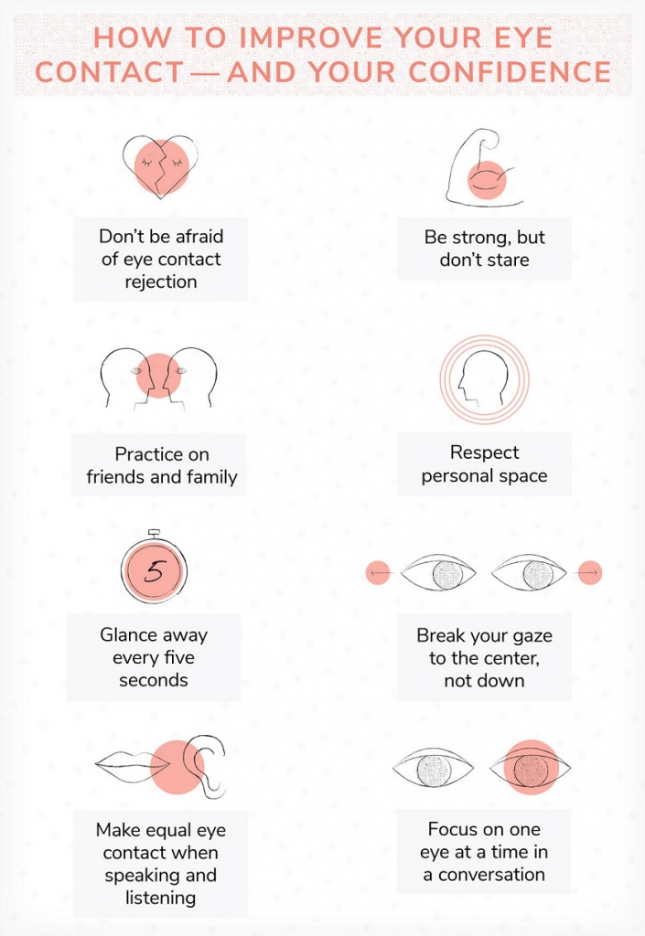 Powody, dla których nie możesz nawiązać kontaktu wzrokowego i co z tym zrobić?