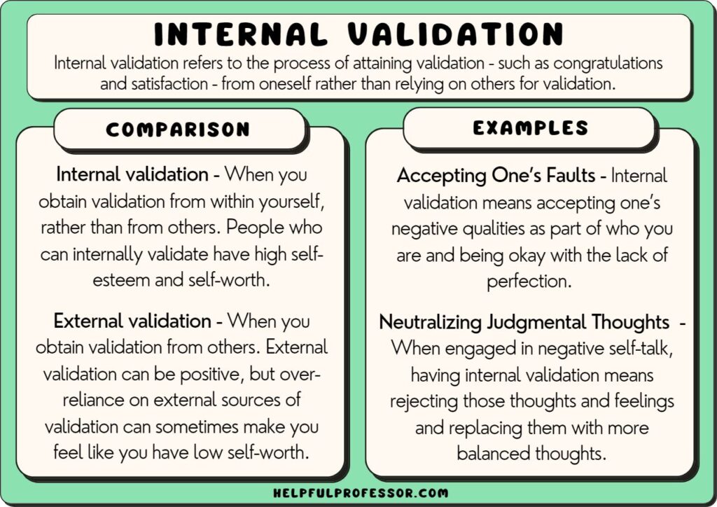 Com obtenir confiança interna sense validació externa