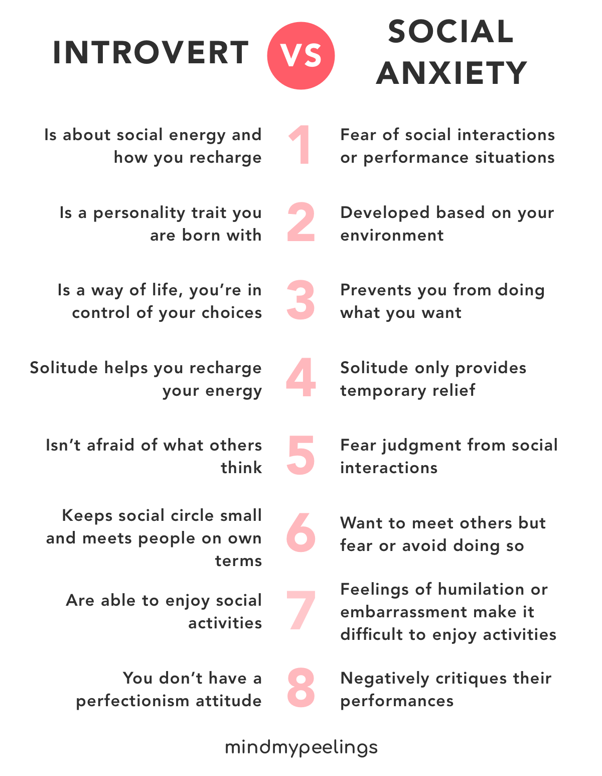 Kuidas teada, kas oled introvertne või antisotsiaalne