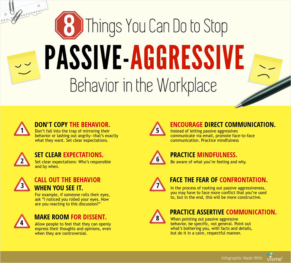 Cómo dejar de ser pasivo-agresivo (con ejemplos claros)