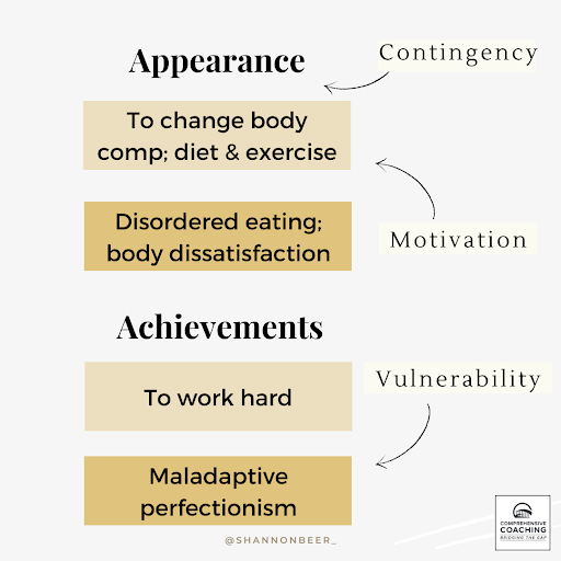Samosprejemanje: opredelitev, vaje in zakaj je tako težko
